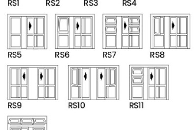 Multiple configuration options 